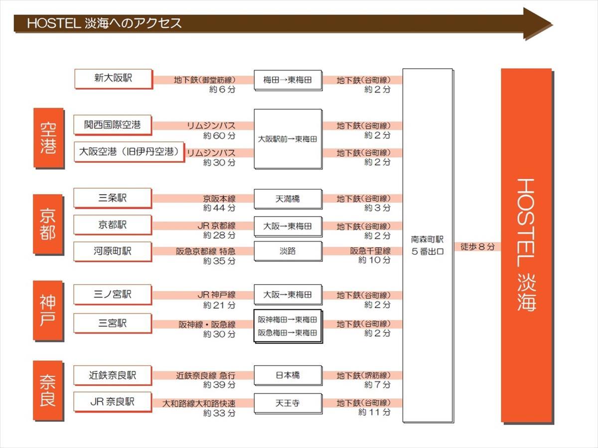 大阪市 ホステル 淡海ホステル エクステリア 写真